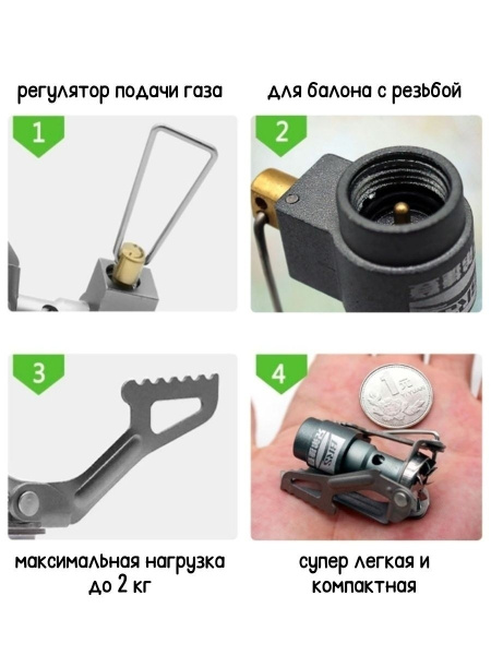 Газовая Горелка BRS-3000T Titanium 2кВт, 25g (Титан, 37x52мм)